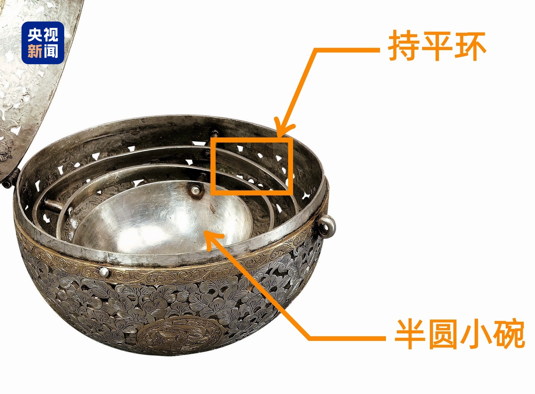 冬日“暖手宝”暗藏千年黑科技开元棋牌app文博日历丨大唐